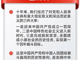 收藏！黨的二十大報告雙語熱詞