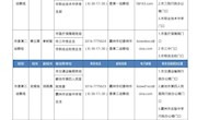 八屆市委第三輪巡察完成進(jìn)駐
